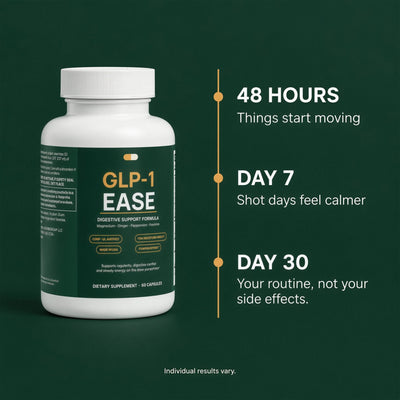 GLP-1 Ease™ Daily Digestive Support