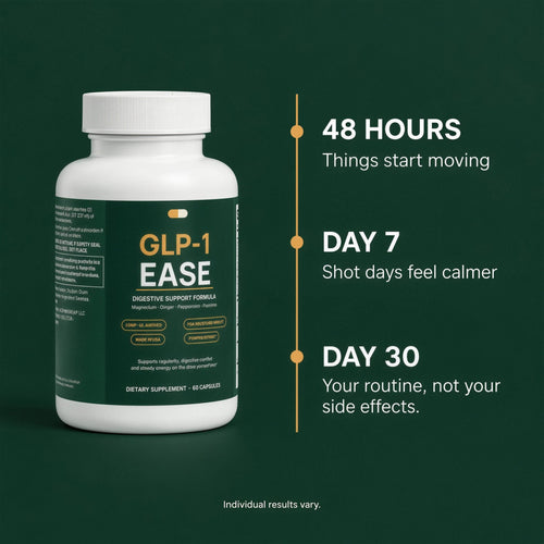 GLP-1 Ease™ Daily Digestive Support