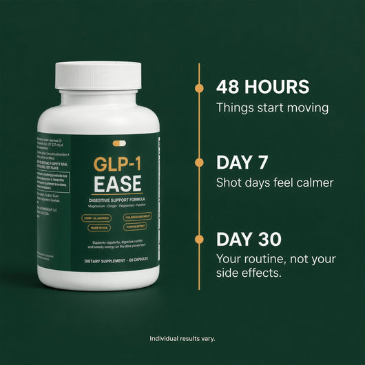 GLP-1 Ease™ Daily Digestive Support